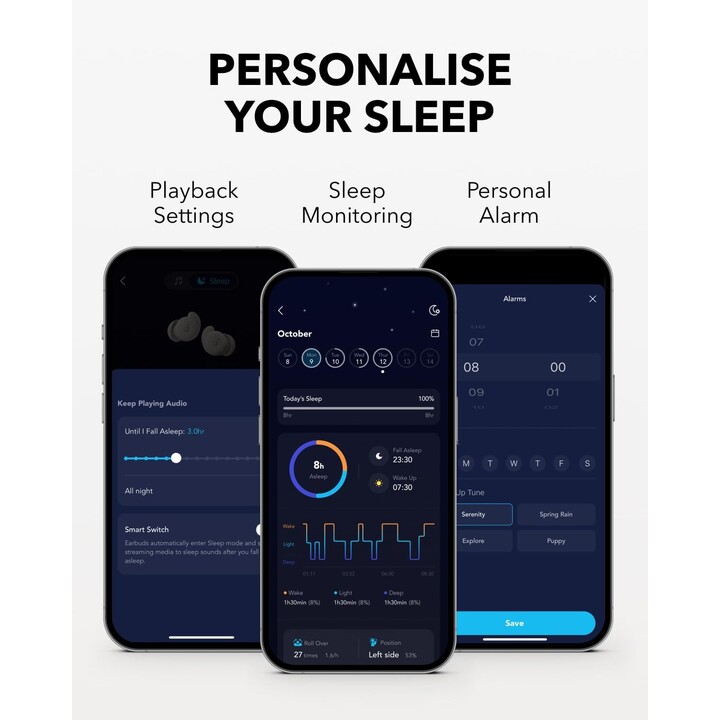 Soundcore Sleep A20 Bianco - Cuffie Bluetooth