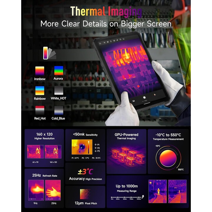 Ulefone Armor Pad 4 Ultra 5G Thermique 256 Go 8 Go Noir DS EU