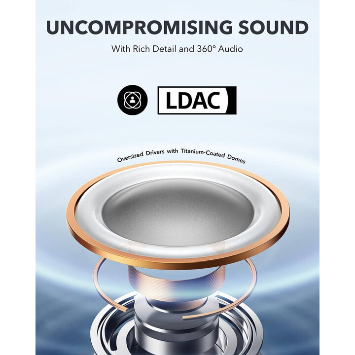 Soundcore AeroFit Pro, Air Conduction Wireless Bluetooth Earbuds, LDAC, IPX5, 46 Hours, App Control, White