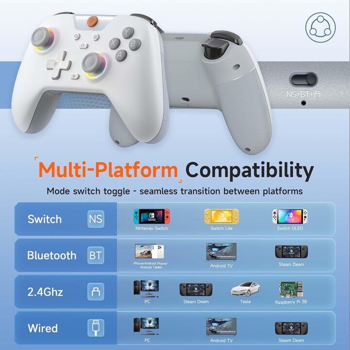 EasySMX X05 2,4 g kabelloser Gaming-Controller mit Hall-Effekt für PC/Steam/iPhone/Android/Switch – Weiß