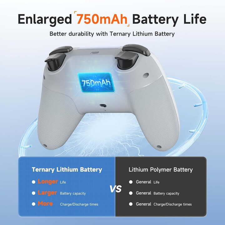 EasySMX X05 2,4 g kabelloser Gaming-Controller mit Hall-Effekt für PC/Steam/iPhone/Android/Switch – Weiß