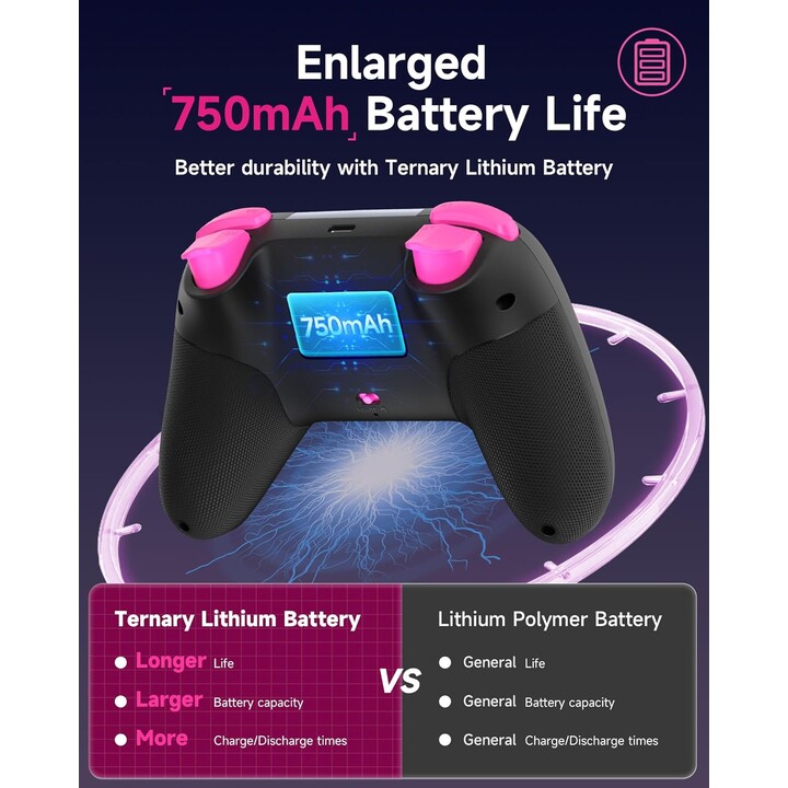 EasySMX X05 2.4g Wireless Gaming Controller with Hall Effect for PC/Steam/iPhone/Android/Switch - black