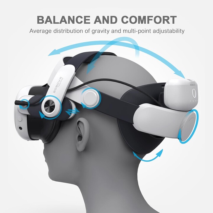 BOBOVR M3 Pro Battery Pack Head Strap Accessories, Compatible with Meta Quest 3/Quest 3S
