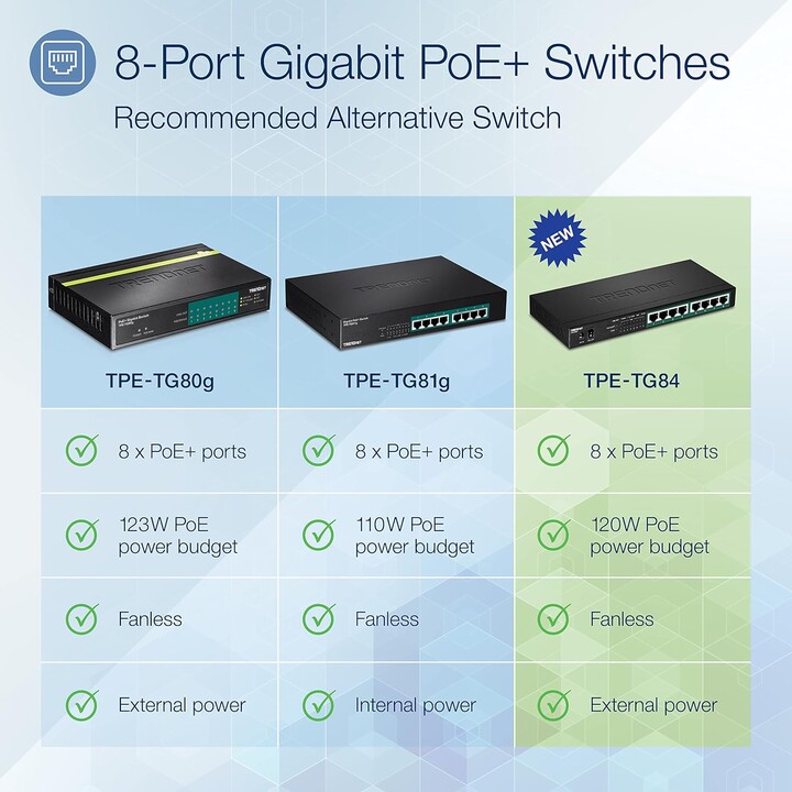 Commutateur TRENDnet TPE-TG84 8 ports/RJ-45 Gigabit 10/100/1000 PoE