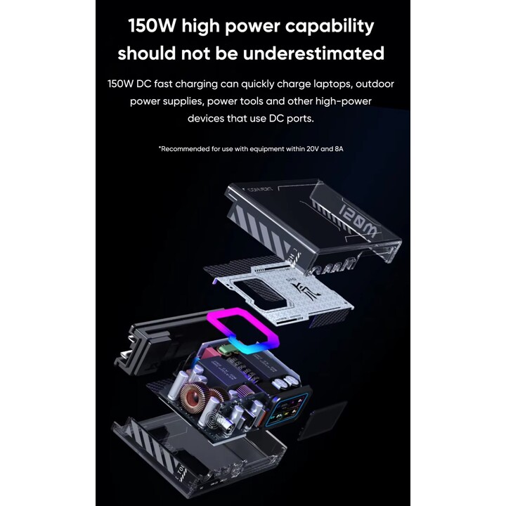 Caricabatterie Redmagic DAO 150W GaN