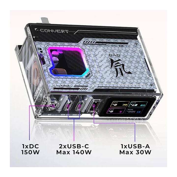 Chargeur GaN Redmagic DAO 150W