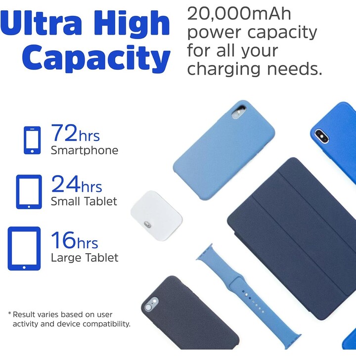 Energizer 20000 mAh 20W QE20009PQ negro (PD) + power bank de inducción QI