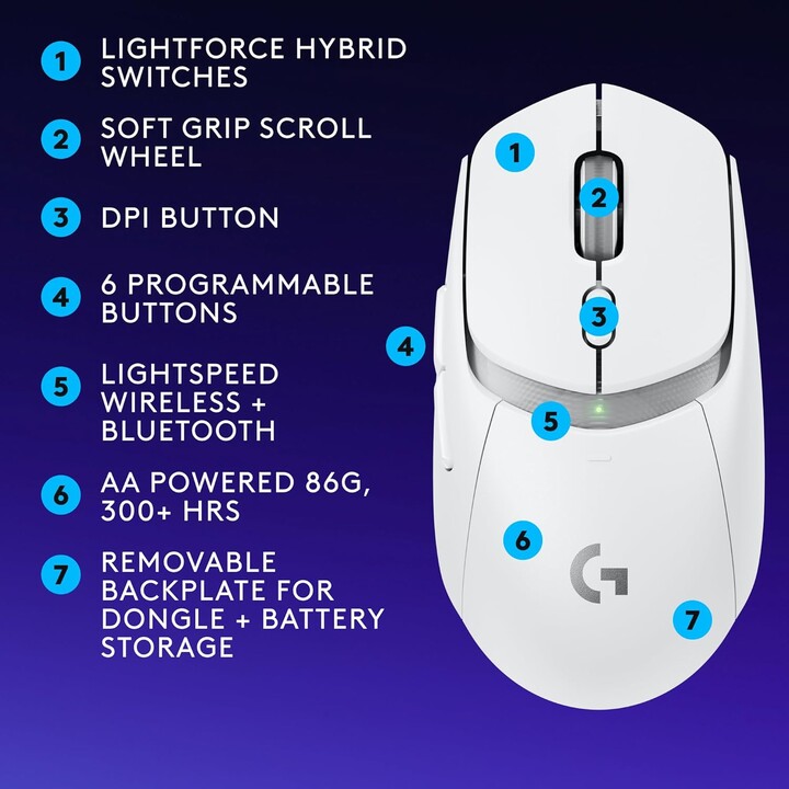 Ratón inalámbrico para juegos Logitech G309 Lightspeed