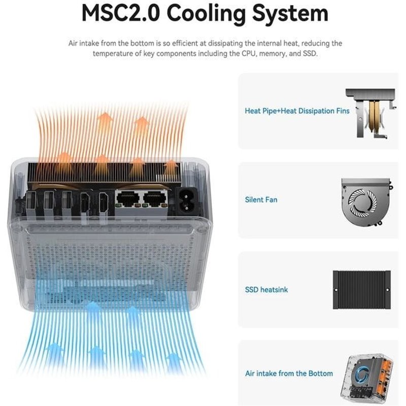 Beelink EQi12-LP Intel Core i5-12450H/24GB/500GB SSD/Windows 11 Pro Grau - Mini-PC