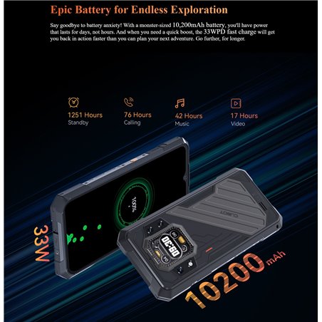 Cubot KingKong X Pro 6.72 Pulgadas 12GB 256GB Resolución 1080 x 2460 píxeles Dual Sim Negro rugged