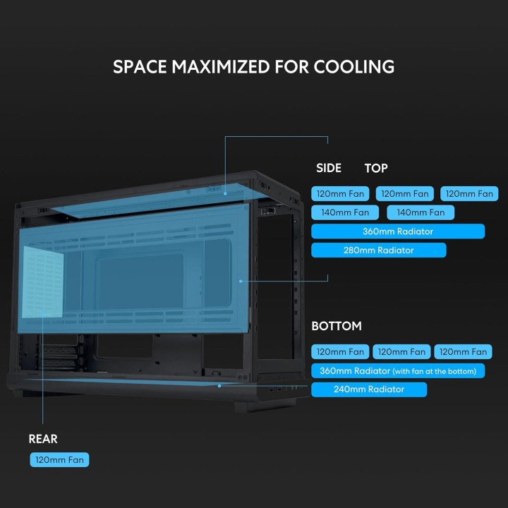 Lian Li A3-mATX Dan Wood