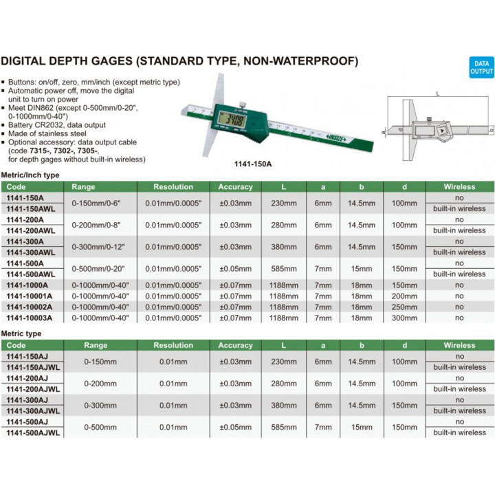 Digital Depth Gage (base length 100mm), 0-150mm/0-6