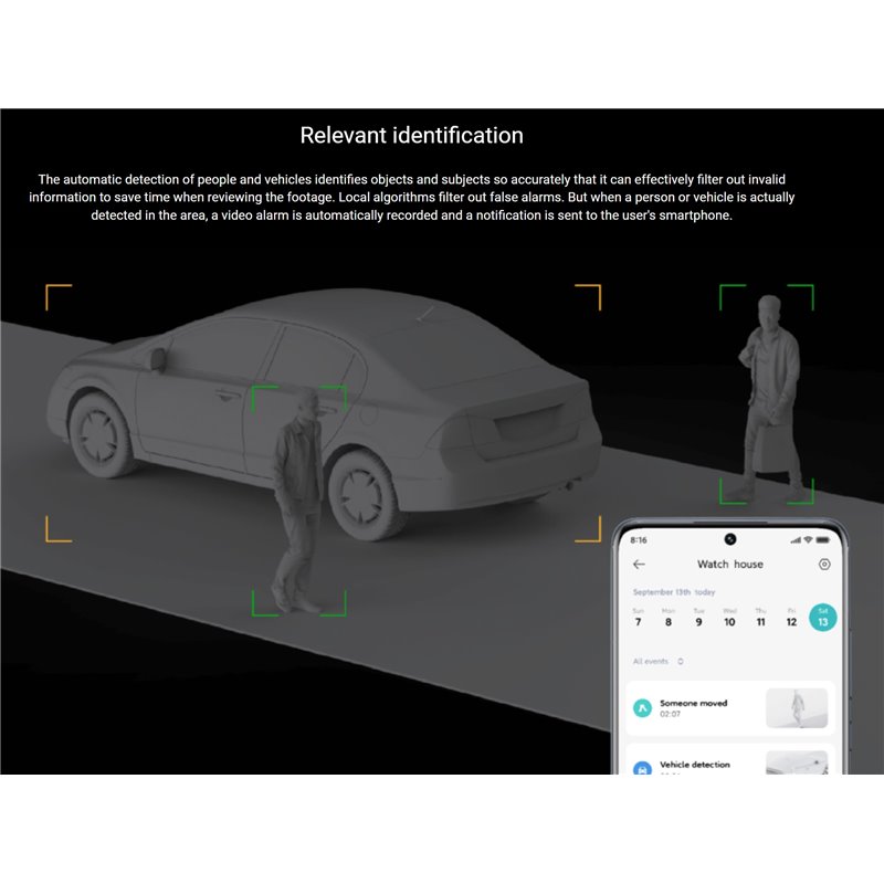 Xiaomi Outdoor Camera CW700S Dual Lens 4MPx 2.5KP/T Night Vision Two-Way Audio White