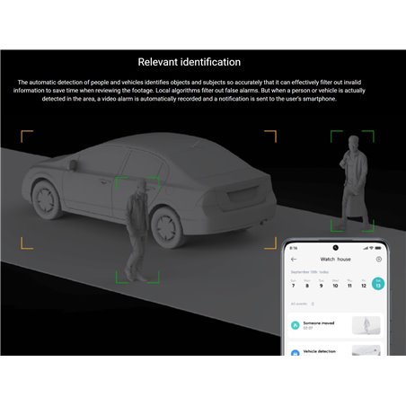 Xiaomi Outdoor Camera CW700S Dual Lens 4MPx 2.5KP/T Night Vision Two-Way Audio White