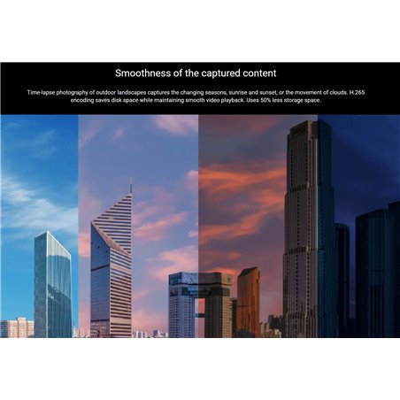 Xiaomi Outdoor Camera CW700S Dual Lens 4MPx 2.5KP/T Night Vision Two-Way Audio White