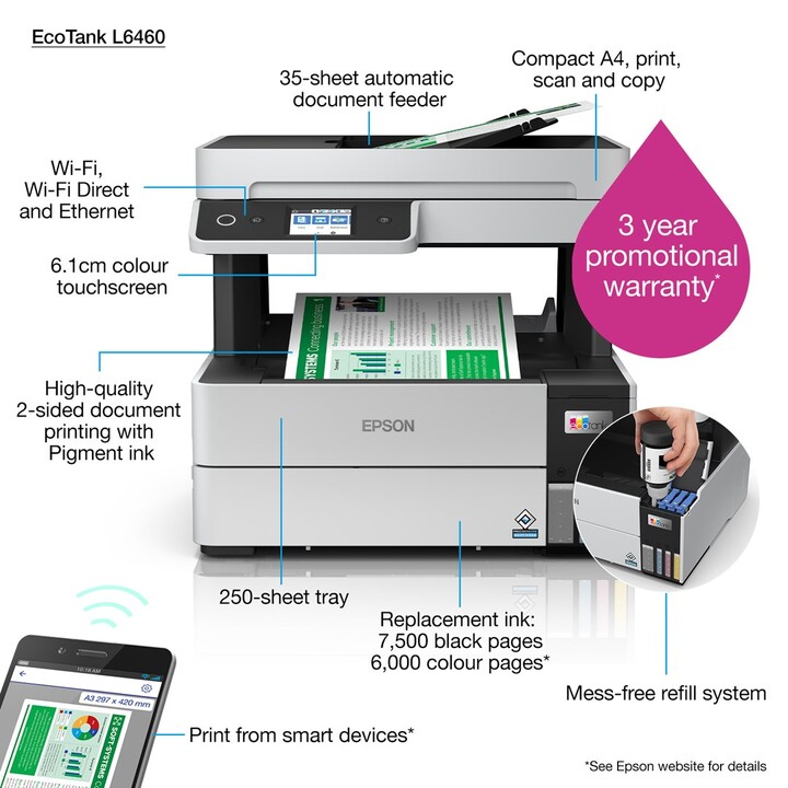 Epson EcoTank L6460 Ad inchiostro A4 4800 x 1200 DPI 37 ppm Wi-Fi