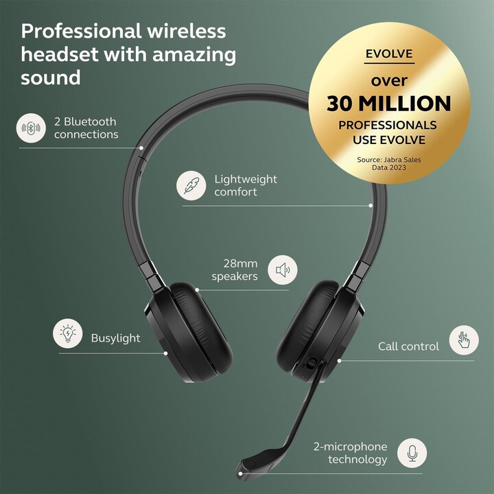 Jabra Evolve 65 TE Kabellose Stereo-Kopfhörer, MS-zertifiziert, 30 m Reichweite, 12 Stunden, USB-A, Schwarz
