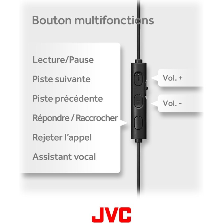 JVC Bud-Type USB-C Earphones with Built-in DAC for Powerful and Crystal Clear Sound, Practical Microphone and 3-Button, Black