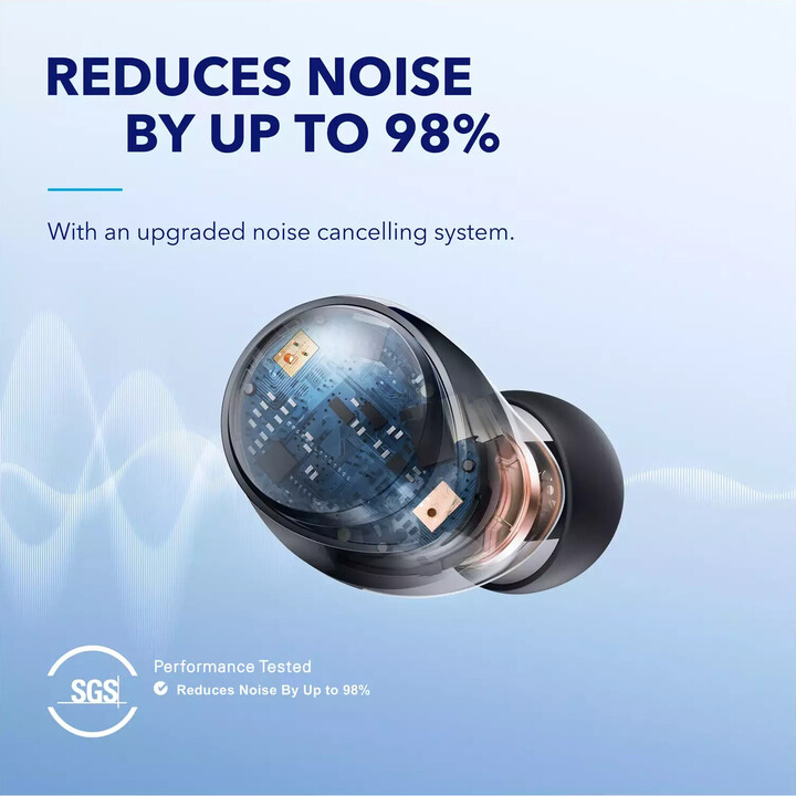 Anker Soundcore Space A40 - Black