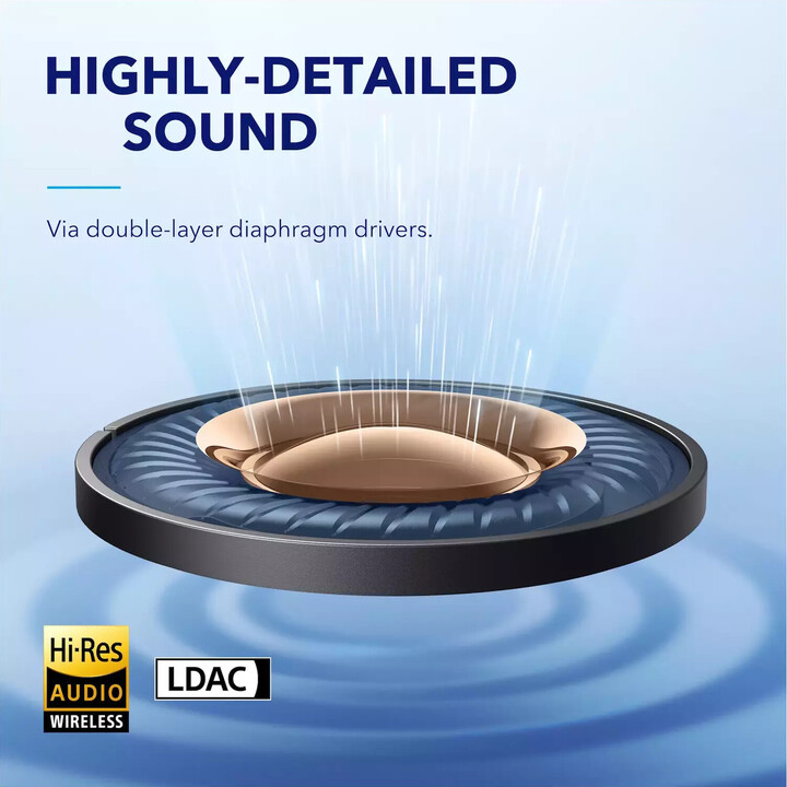 Anker Soundcore Space A40 - Black