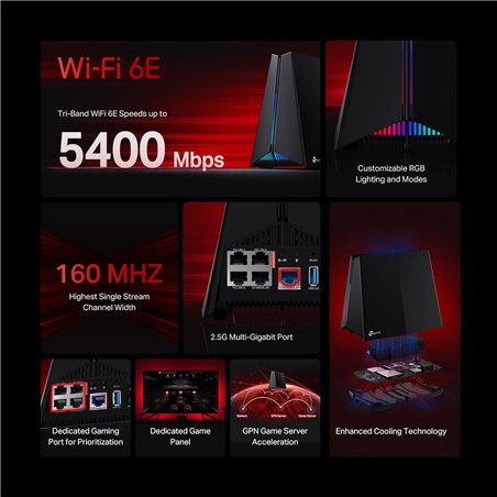 Axe5400 tri-band wifi 6e gmg router