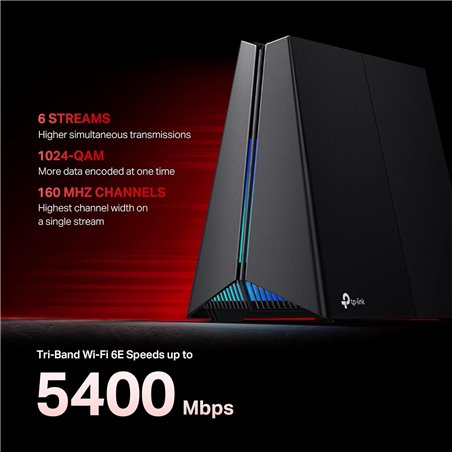 Axe5400 tri-band wifi 6e gmg router