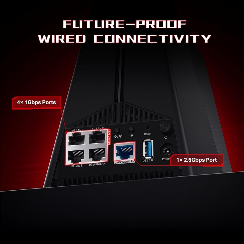 Axe5400 tri-band wifi 6e gmg router