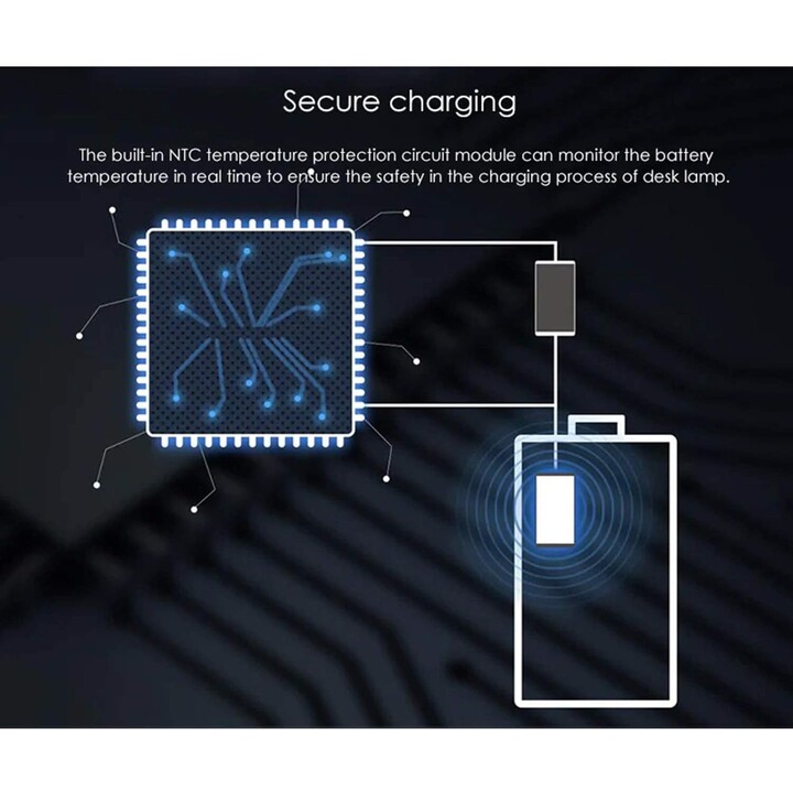 Tragbare, wiederaufladbare USB-Tischlampe von Yeelight, kleiner klappbarer Schreibtisch, leichter Augenschutz, 3 Helligkeiten