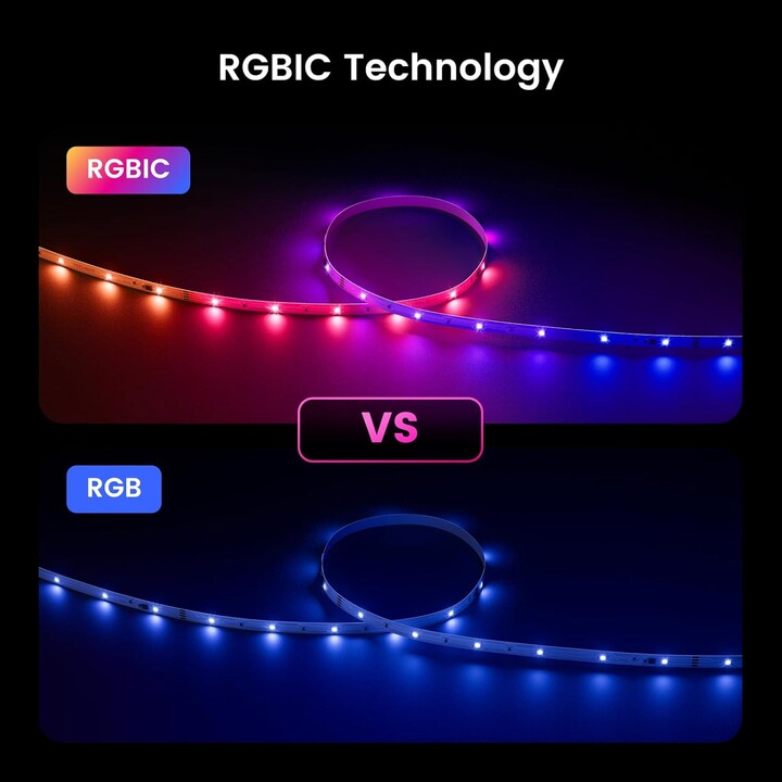 Yeelight Rgbic Led Basic Strip Lights 24V 12m YLYDD-0039