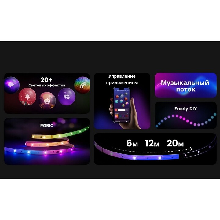 Yeelight Smart LED Strip, 6 Meters / RGBIC+ BLE
