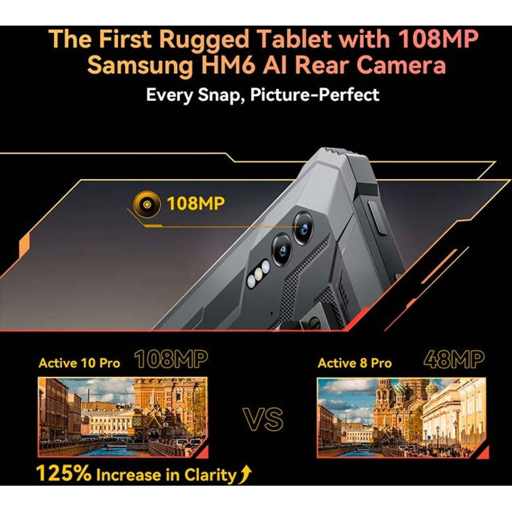 Blackview Active 10 Pro 10.9’’ 5G 12GB/256GB Android 14 Negro - Tablet