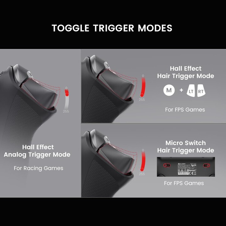 GameSir Tarantula Pro Controller Black - Gamepad Switch/Android/iOS/PC