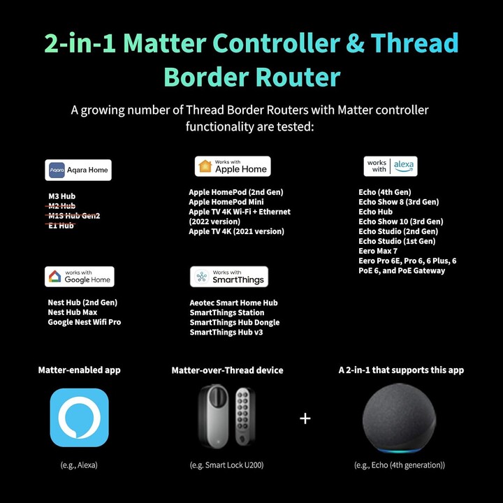 Aqara Smart Lock U200 Silber – Cerradura Inteligente