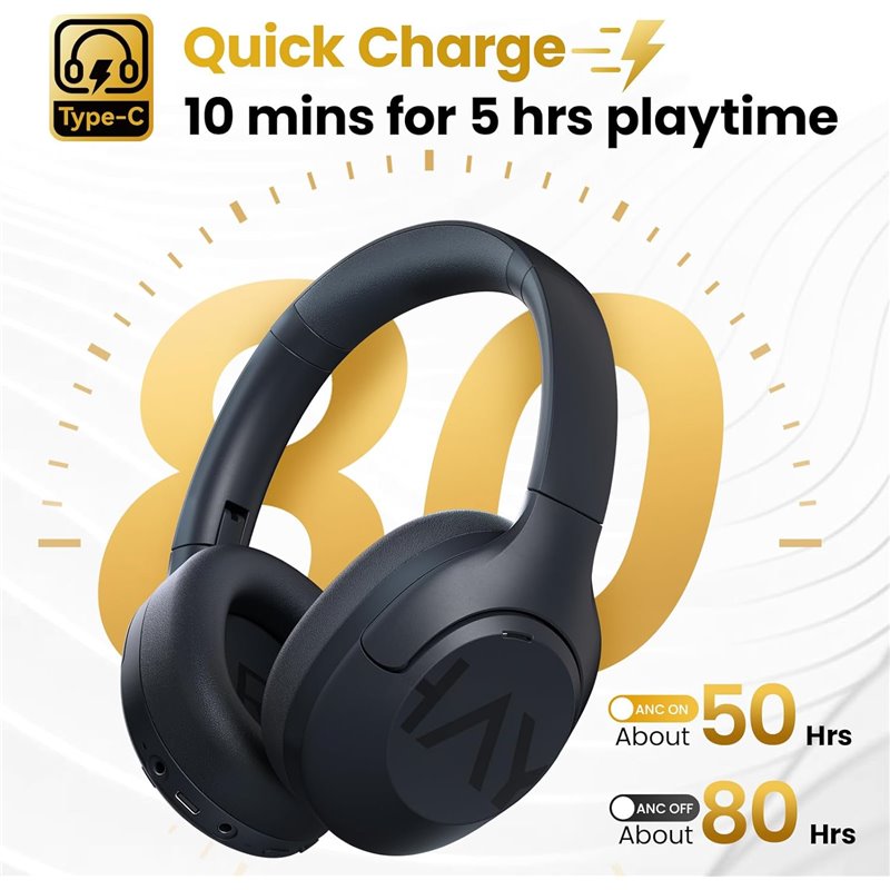 Haylou S30 ANC Blanc - Casque Bluetooth