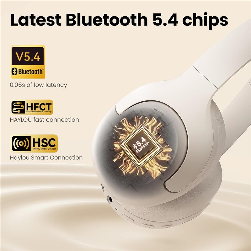 Haylou S30 ANC Blanc - Casque Bluetooth