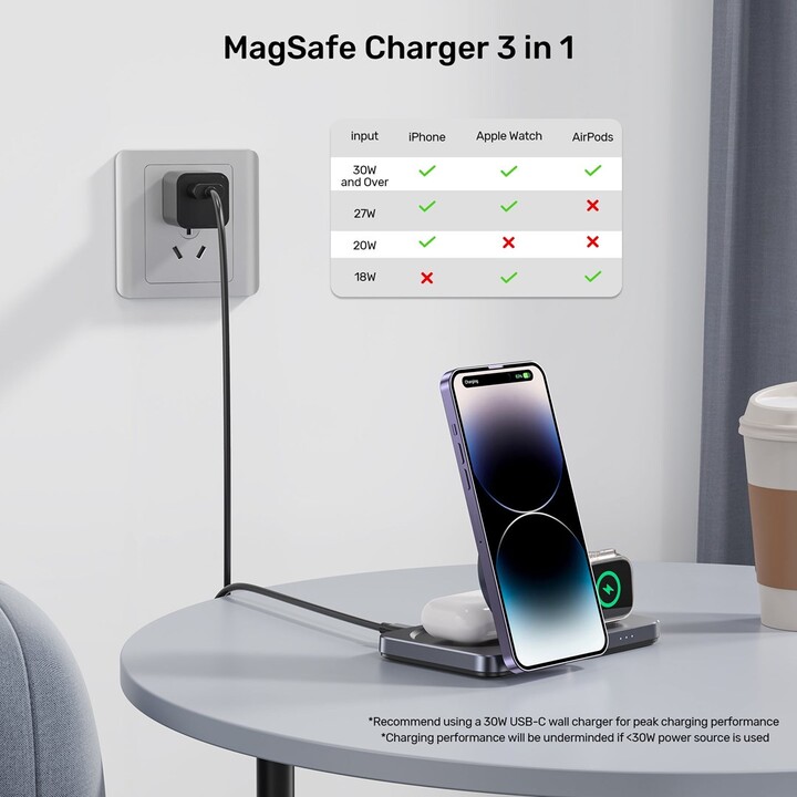 UNITEK P1300AGY01 Empfänger für das drahtlose Laden von Mobilgeräten Ohrhörer, Handy/Smartphone, Smartwatch USB Typ-C