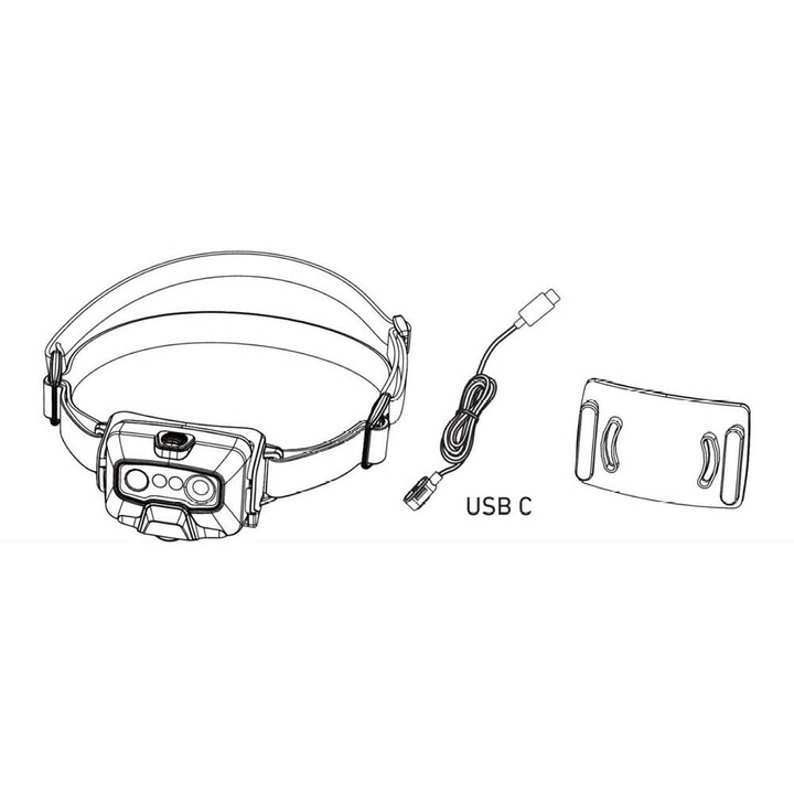 Ledlenser HF6R Core LED Headlamp Black