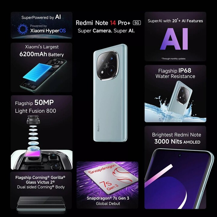 Xiaomi Redmi Note 14 Pro Plus 5G, 8+256GB, Cámara AI de 200MP, HyperCharge de 120W, Funciones AI, Púrpura