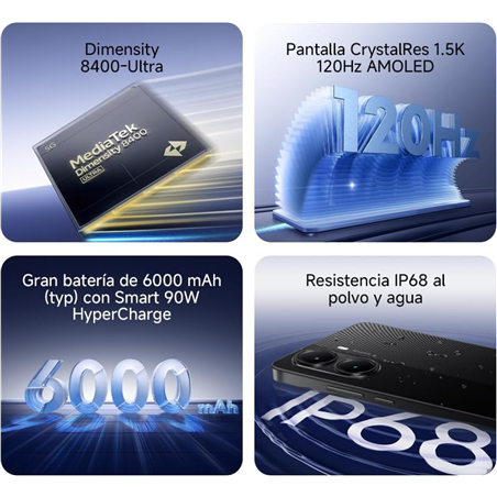 Xiaomi POCO X7 Pro, 12+512GB, 5G Smatphone, 50MP camera with