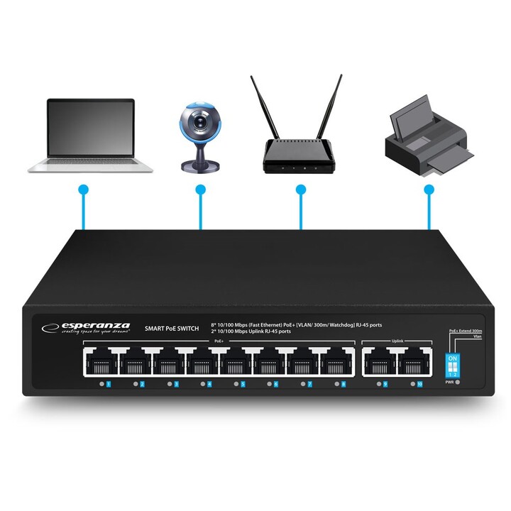 Esperanza ENS106 commutateur PoE 10 ports 10/100 96W noir