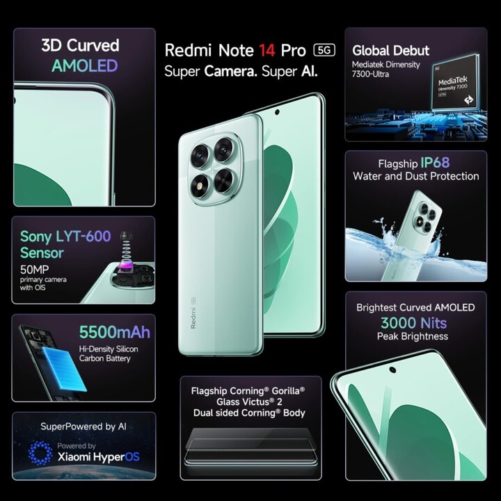 Xiaomi Redmi Note 14 Pro 5G, 8+256GB, fotocamera AI da 200MP, batteria 5110mAh, funzionalità AI, Verde