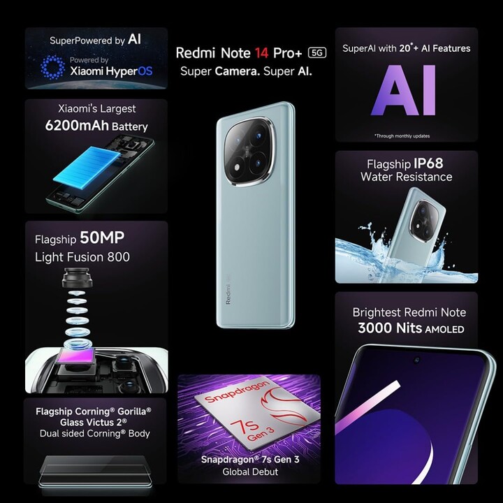 Xiaomi Redmi Note 14 Pro Plus 5G, 8+256 GB, 200 MP AI-Kamera, 120 W HyperCharge, AI-Funktionen, Blau