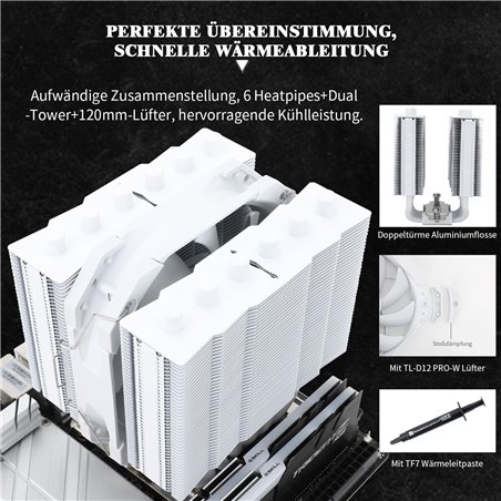 ThermalRight Silver Soul 135 Branco