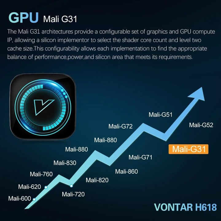Vontar H618 4GB/32 GB 4K Android 12.0 - Android TV