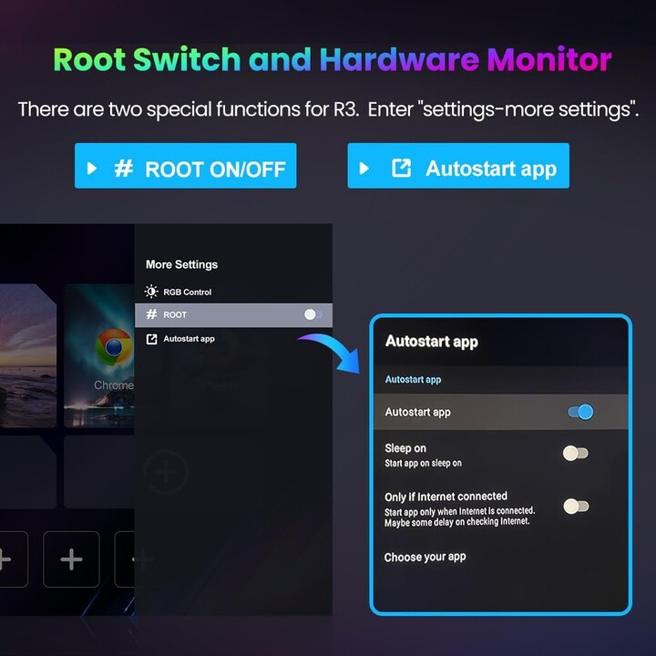Vontar R3 RK3528 4GB/64 GB WiFi6 Android 13.0 - Android TV