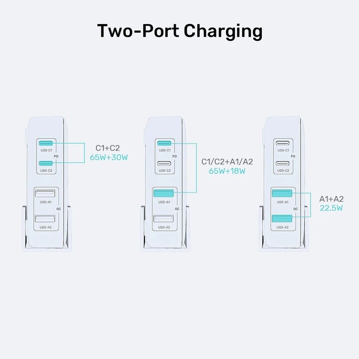 Cargador de red GaN - Unitek P1229AWH01-EU | 100W 2x USB-C 2x USB-A