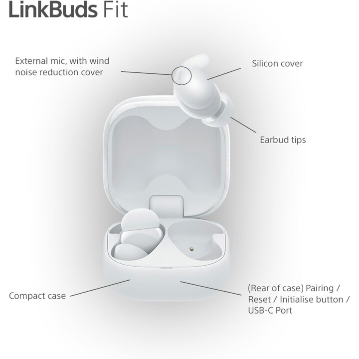 Sony LinkBuds Fit kabellose Kopfhörer/mit Mikrofon/Bluetooth/Weiß