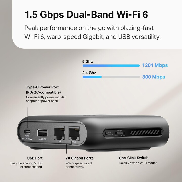 TP-LINK TL-WR1502X Router