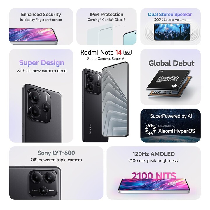 Xiaomi Redmi Anmerkung 14 5G, 6+128 GB, 108MP AI -Kamerasystem, 5500 mAh Akku, KI -Funktionen, Schwarz