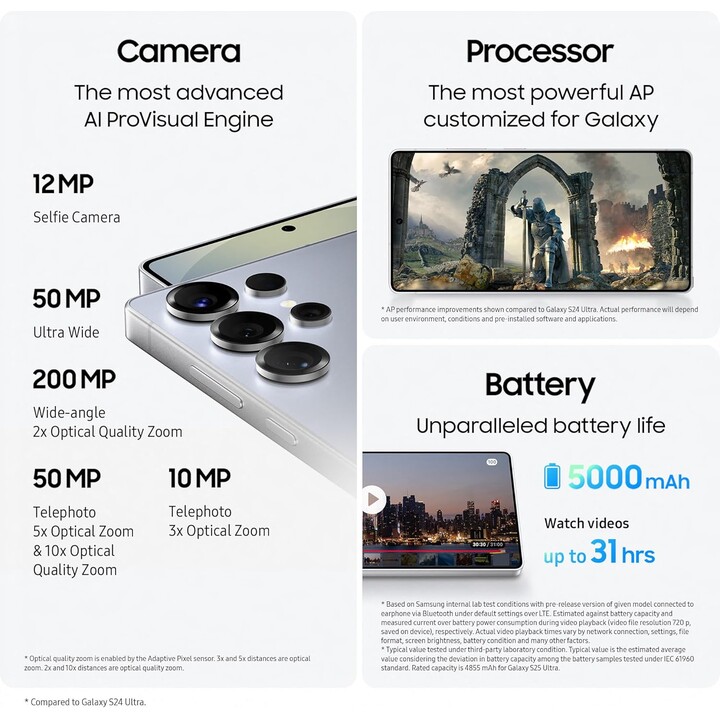 Samsung Galaxy S25 Ultra S938, 12 GB+256 GB, Galaxy AI, 200 MP Kamera, S Stift, Titangrau